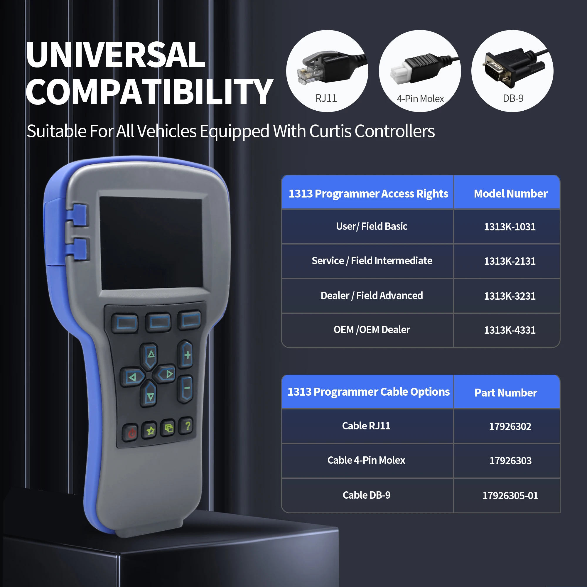 Handheld Programmer 1313-4331 1313-4401 1313-4431 for Curtis Motor Controllers , OEM Dealer Programmer Fit Forklift Golf Cart