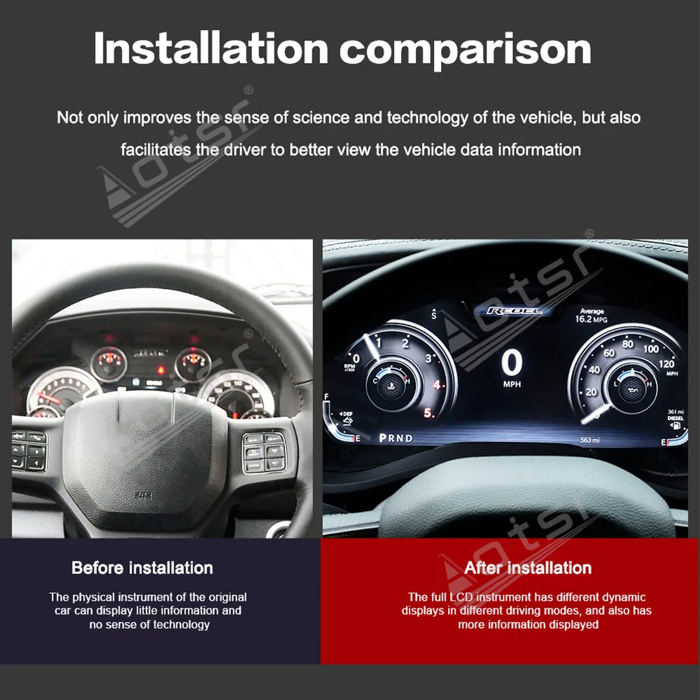 For Dodge Ram1500 3500 2013~2019 Virtual Cockpit Speed Meter LCD Cluster Instrument Panel Dashboard Set of Modified Parts