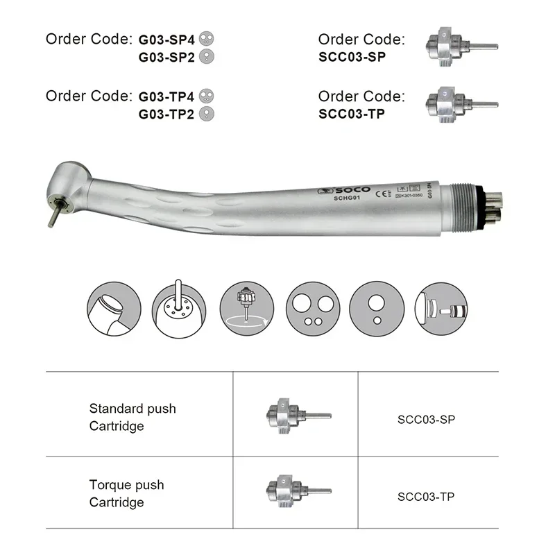 SOCO-La pièce à main Dynamic Balance est allemande, triple pulvérisation à 4 000 couches, triple air, fabriquée par CNC, avec couple et adhérence standard