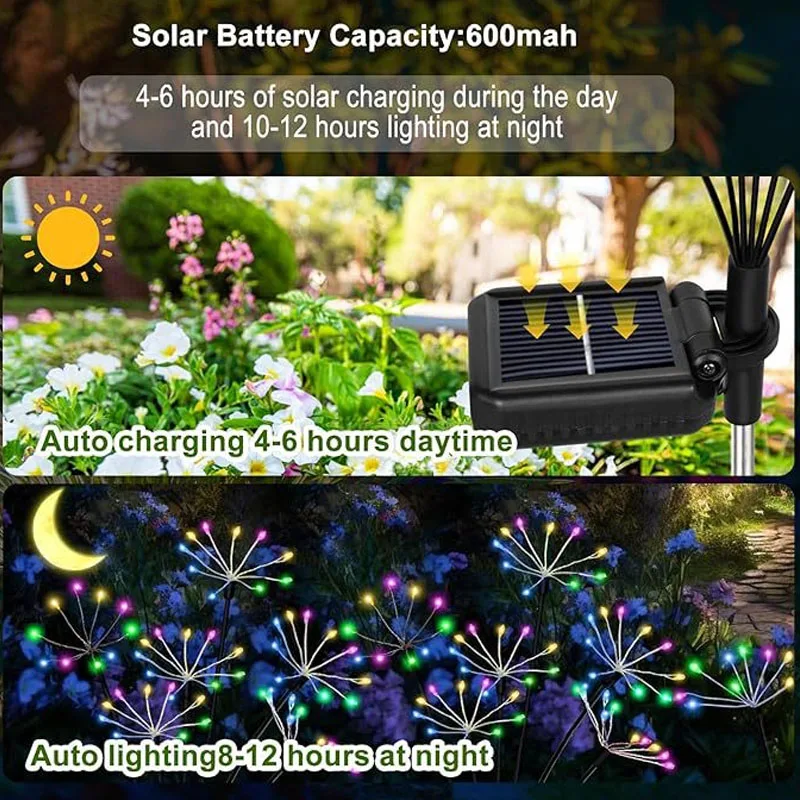 Solar LED Small Firework Fairy Light Outdoor Garden Lawn Light  Waterproof for Pathway Yard Patio Landscape Decor Lighting