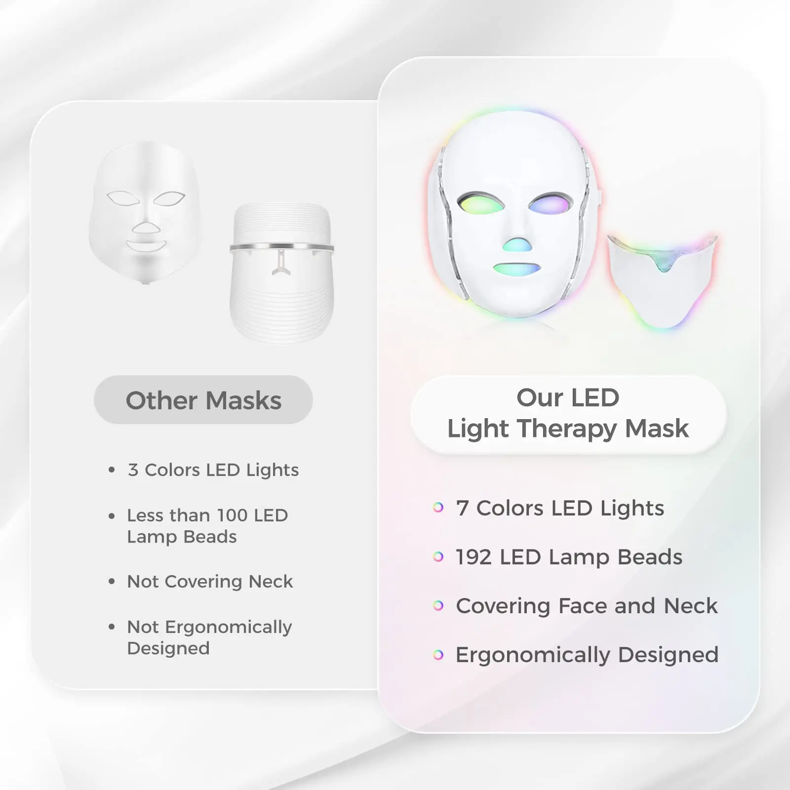 Terapia de luz LED de 7 colores, dispositivos faciales de belleza, terapia de luz roja, máscara Led para el cuidado de la piel, dispositivos de belleza para uso doméstico, máscara Led