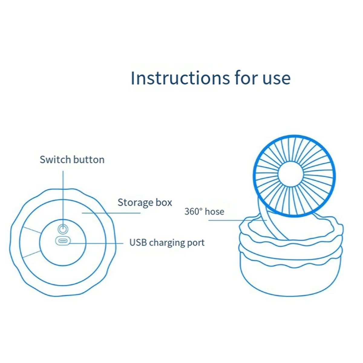 Mini ventilador recarregável 500mAh Ventilador de mesa multifuncional em formato de hambúrguer 3 velocidades incluindo ventilador universal de espelho, A