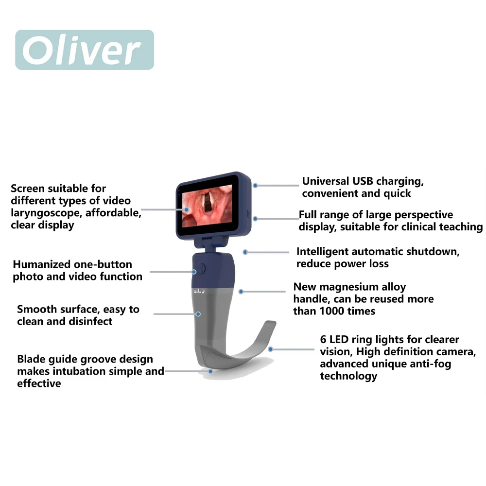 Accessories for Video Laryngoscope Stainless Steel Blades, Guide Wire, and Screen, and the Suitcase