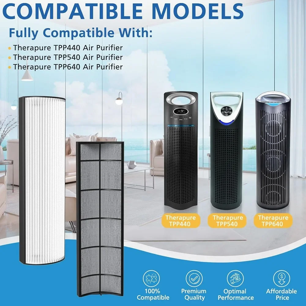 2 упаковки настоящего HEPA-фильтра, совместимого с очистителем воздуха Envion Therapure TPP440 TPP540 TPP640 TPP640S