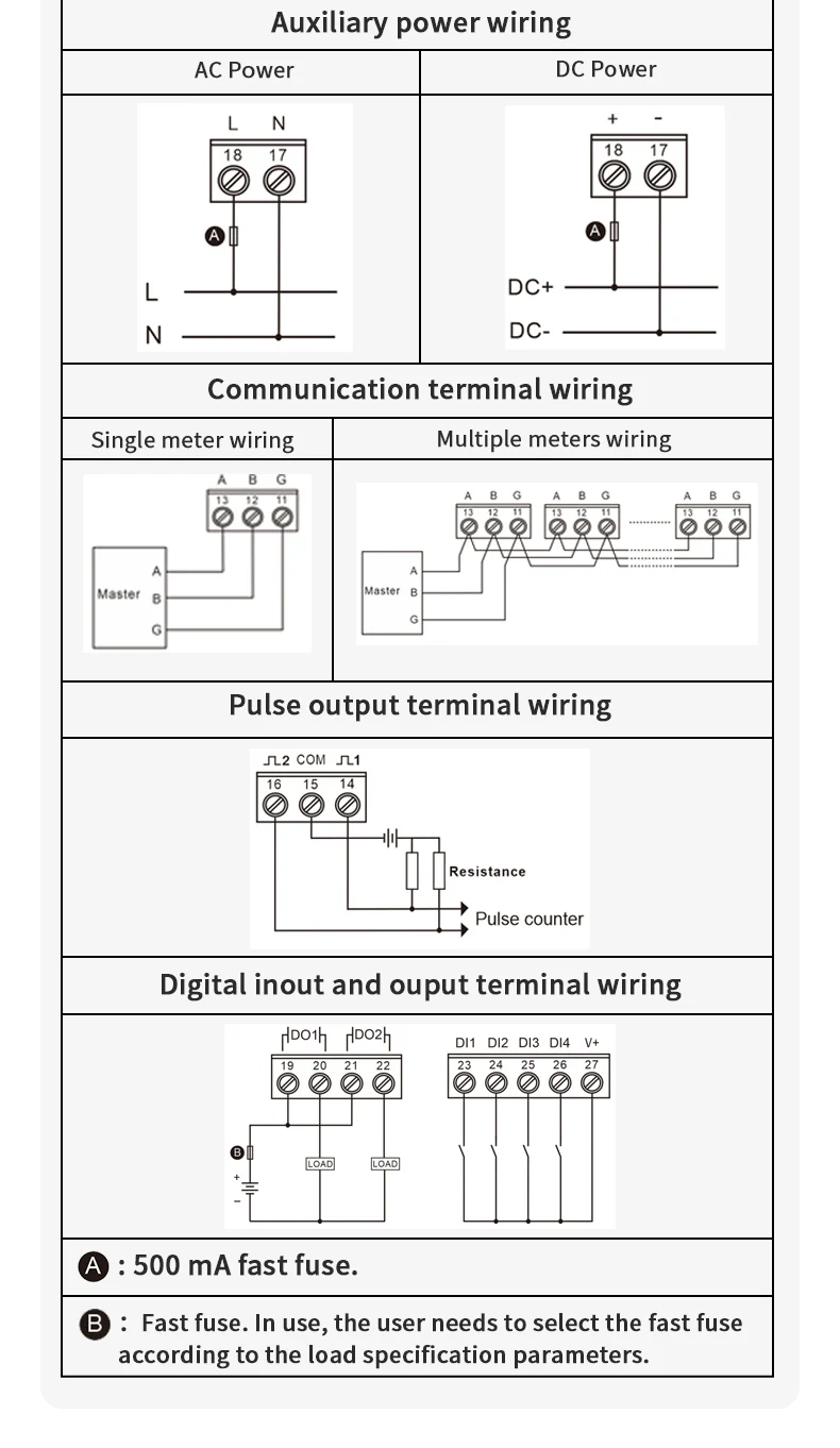 3-Phasen-Energieverbrauchsmessgerät, intelligenter kWh-Stromzähler mit CT 50/100/150/200 A Panel-Messgerät RS485 Modbus PAC5010 5110 – Detail 7