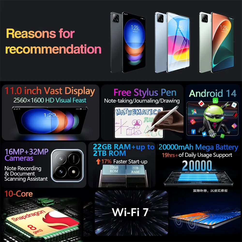 New Pad 7s Pro Original 11inch Tablet Android Tab 4G 5G Dual SIM 20000mAh WIFI Global Version Children's Tablets Kids Tablet PC