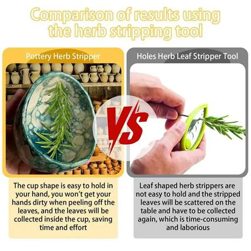B62B Herb Stripper Set, 2-Pack Resin Herb Stripper Bowl for Kitchen, Easy Leaf Stripping Tool for Kale Rosemary Thyme