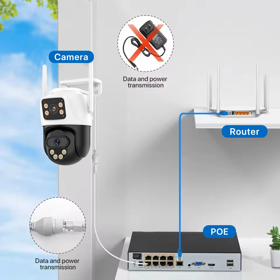 8MP 4K PTZ Wifi Camera Dual Lens Dual Screen 4MP HD Wireless Outdoor IP Camera AI Human Detection P2P Video Surveillance iCSee