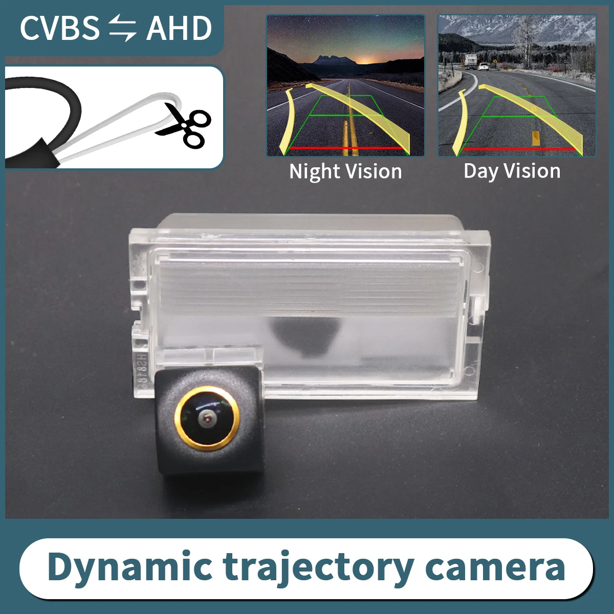 Ahd Dynamic Traject…