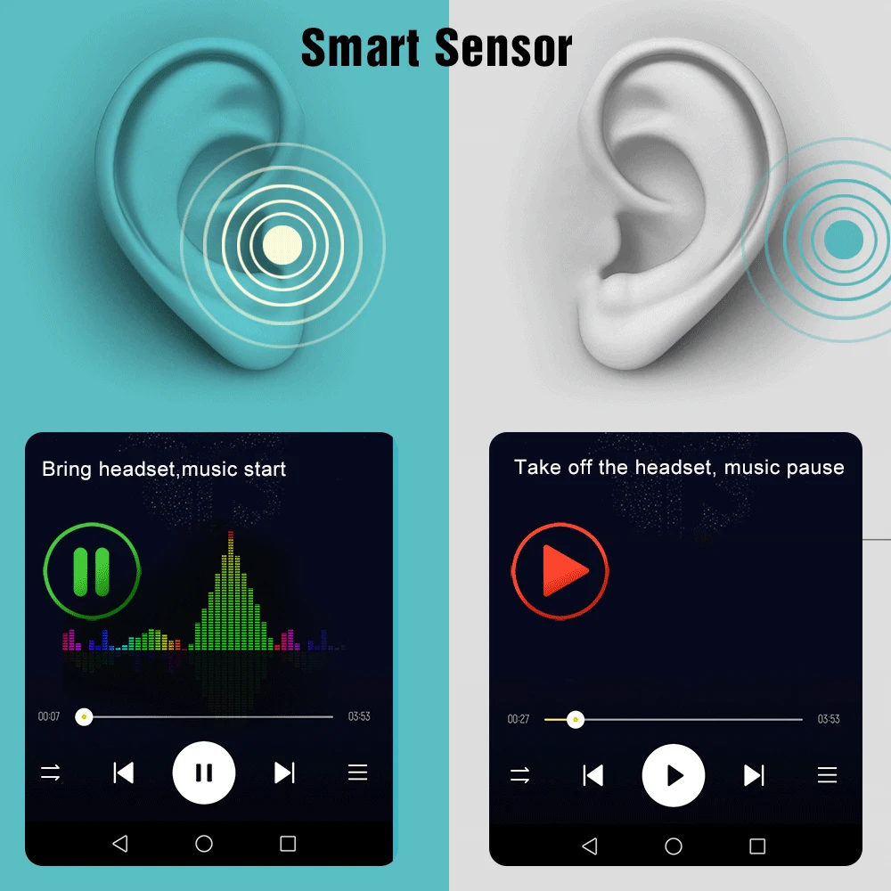 2026 A3 For New Pro 3 ANC TWS - Wireless Earbuds Tws avis et prix