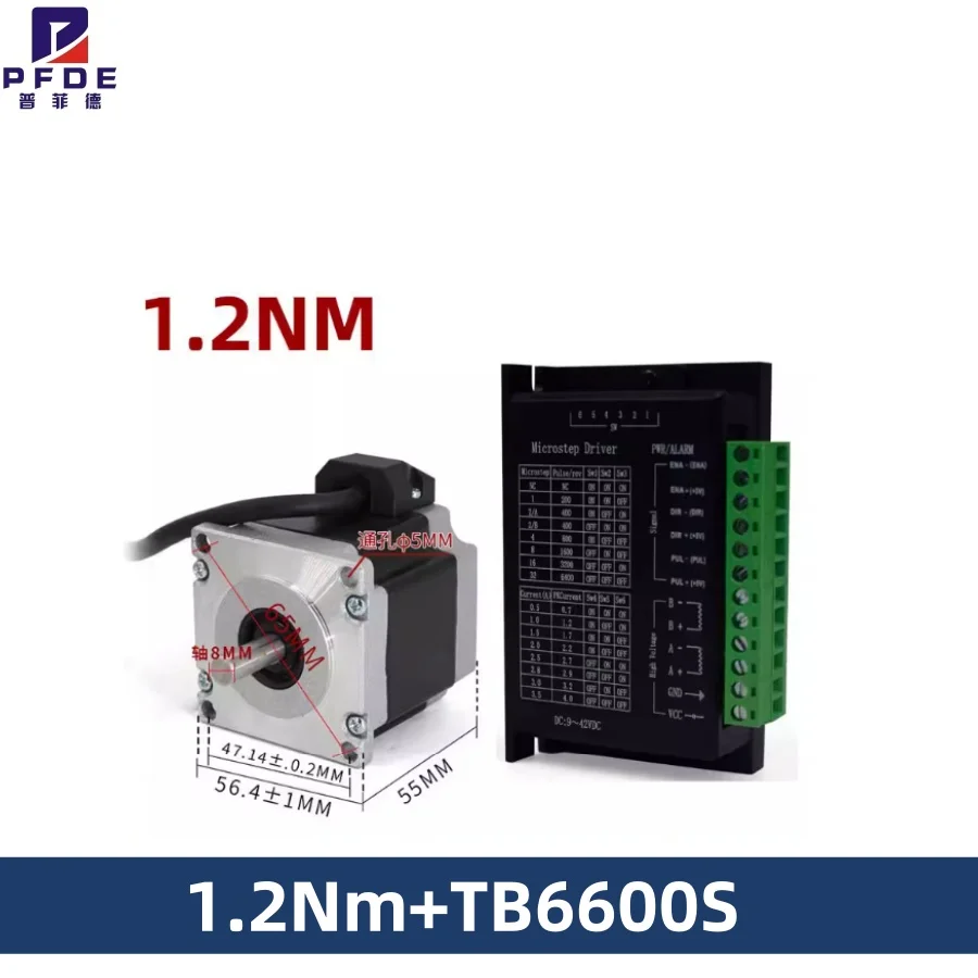 Dustproof Nema23 St…