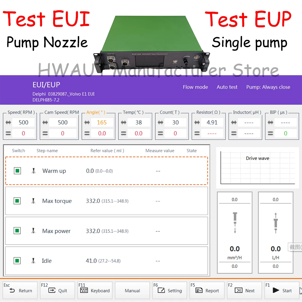 High Pressure EUS1600 EUS1800 Diesel Fuel Injector EUI EUP Piezo Common Rail Injector Tester With Cambox Testing Equipment Work