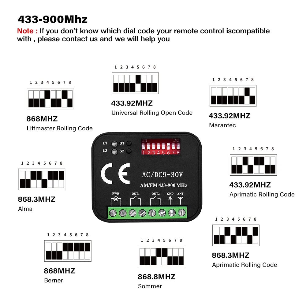 433MHz - 900MHz/868MHz Frequency Universal Remote Control Receiver 2CH Relay AC/DC 9-30V For Fixed Rolling Code Gate Opener