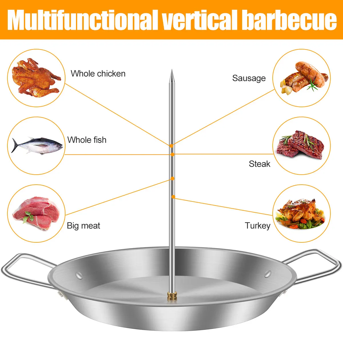 Vertical Skewer Chicken Roaster Rack with Bowl Metal Chicken Roaster Holder Replacement Spikes with Handle Smoker Accessories