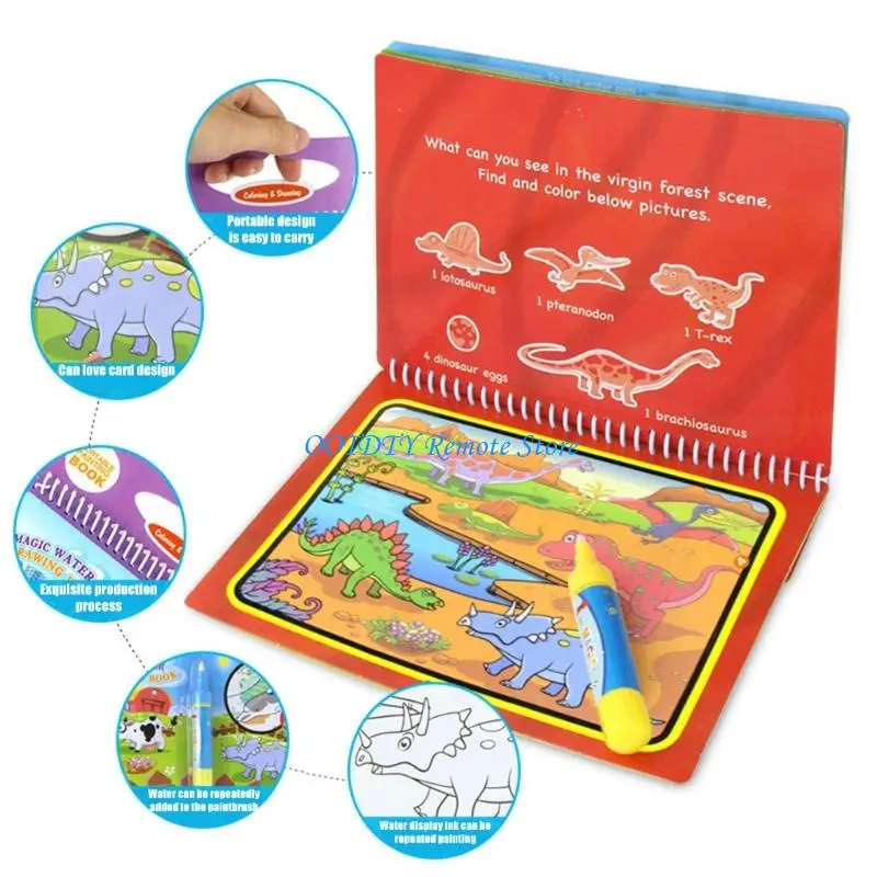 

Magical Water Drawing Book with Refillable Water Pen for Toddler Kid Painting