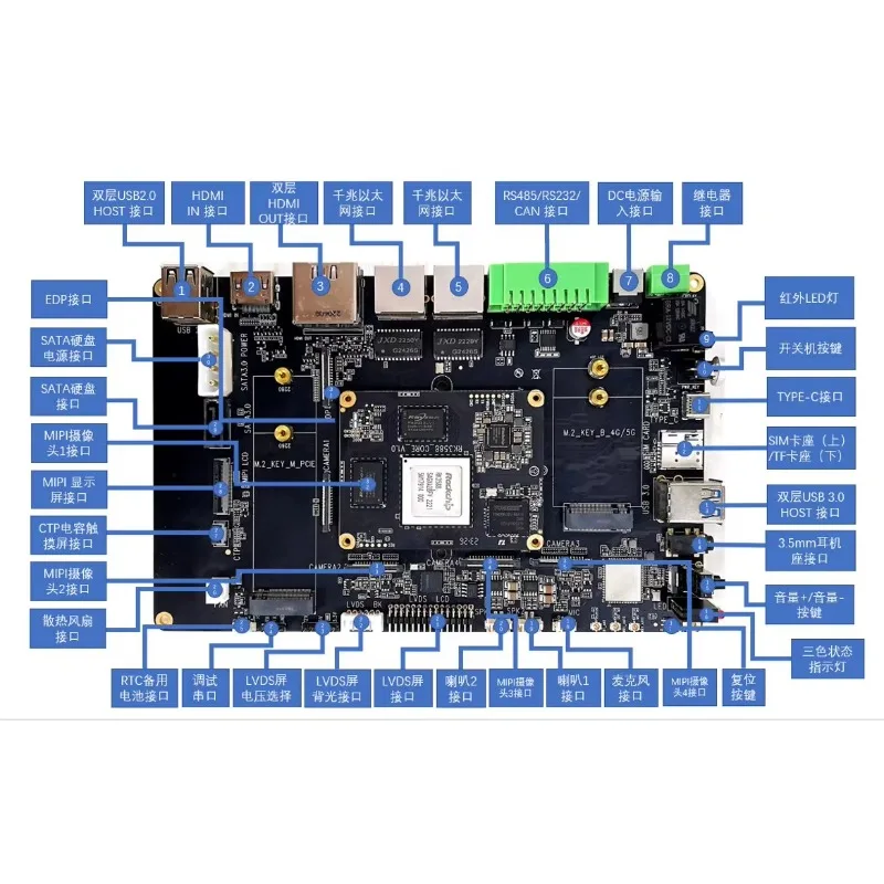 RK3588 Development Board/OpenClaw New Upgraded Version