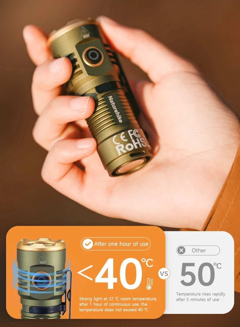 Naturehike Hochleistungs-LED-Taschenlampen für Camping und Outdoor, ultraleicht, wasserdicht, 250 m Strahlungsbereich, Umgebungslicht, multifunktional – Detail 8
