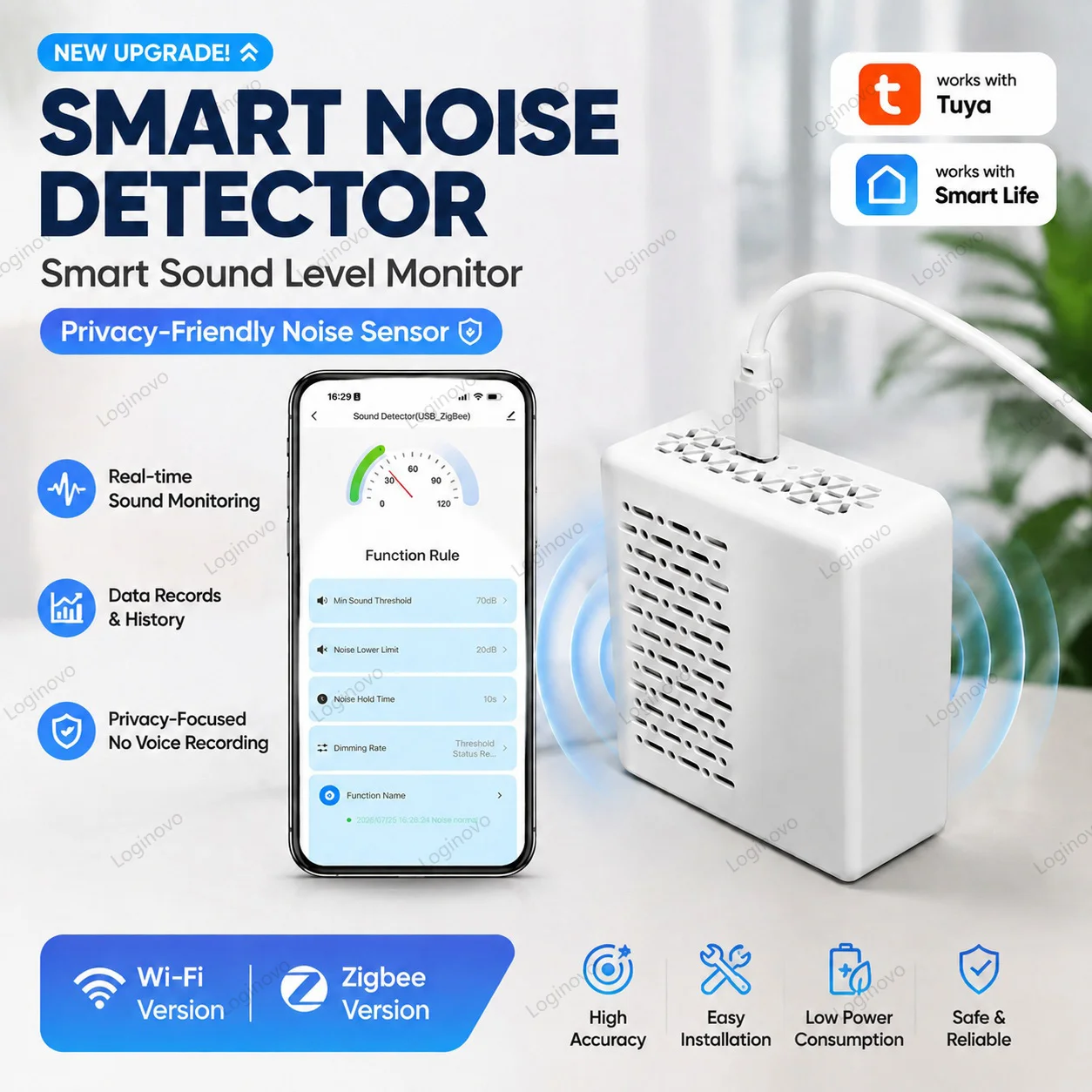 Home Automation Technology - Tuya Zigbee/WiFi Smart Geräuschpegelmesser Schallpegelmesser Echtzeit-Sonometer