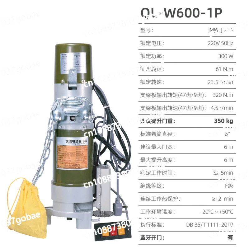 Anlin Industrial Sp…