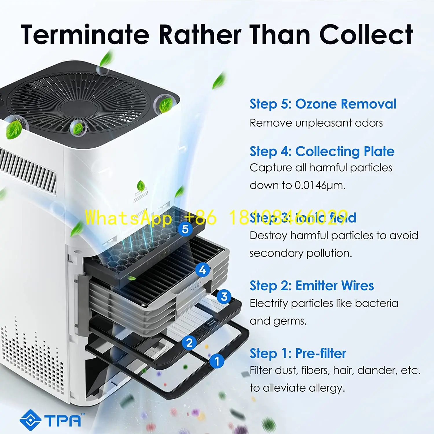 

Устройство для домашнего использования Очиститель воздуха для комнаты Smart Air P