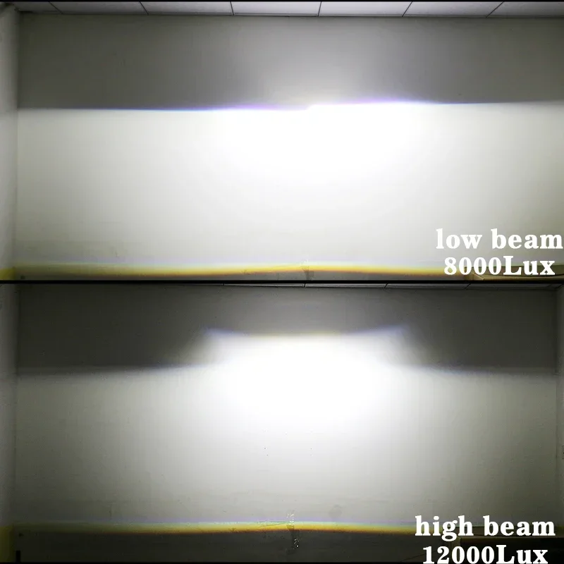 SANVI 2.5 inches Dual Chips  Bi LED Projector Lens Headlamp for Car 47W 5500k  H4 H7 9005 9006 Auto LED Headlamp