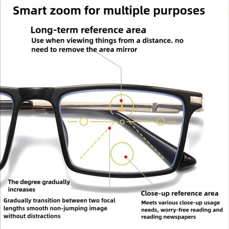 Quadratische multifokale photochrome Presbyopie-Brille für Männer und Frauen, progressive High-Definition-Lese-Anti-Blaulicht-Brille – Detail 4