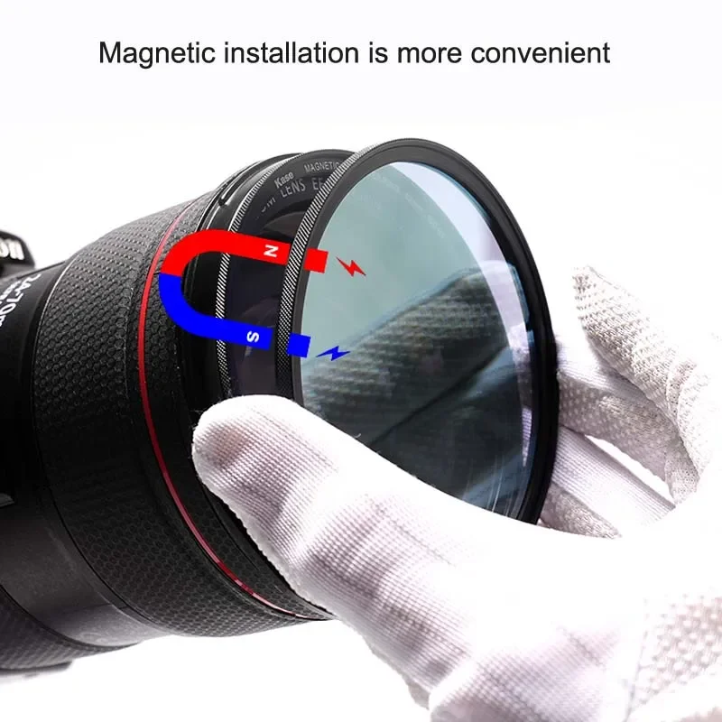 فلتر Kase المغناطيسي المضاد للليزر يقلل من إشعاع الليزر ويحمي الكاميرا Cmos