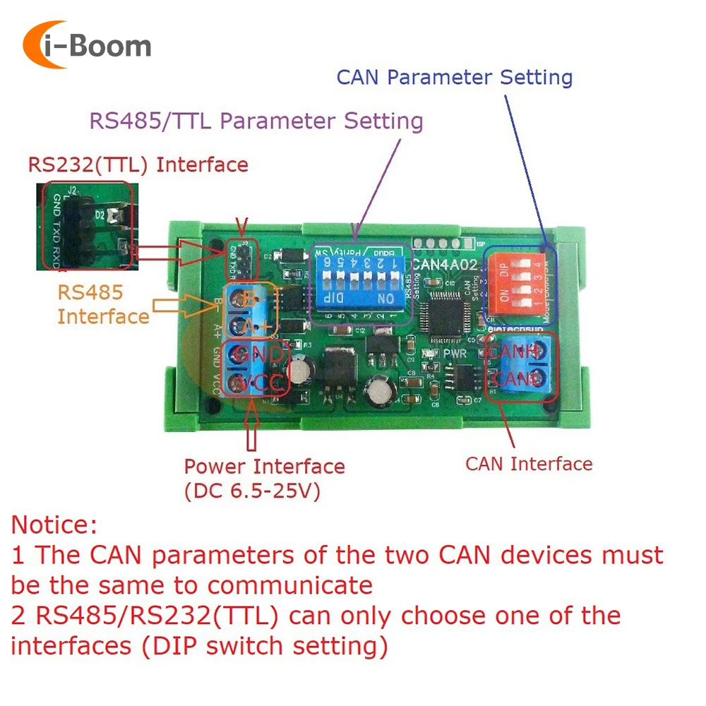 CAN to RS485 RS232 RS422 CANBUS Serial Protocol Converter Bidirectional Transparent Data Transmission Module