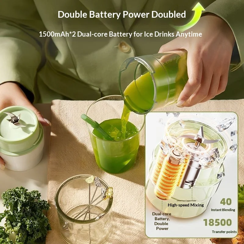 Bear Portable USB Personal Mini Juicer Cup Handheld Travel Blender Kitchen Mini Mixer Tool for Smoothie Milkshake Multifunctiona