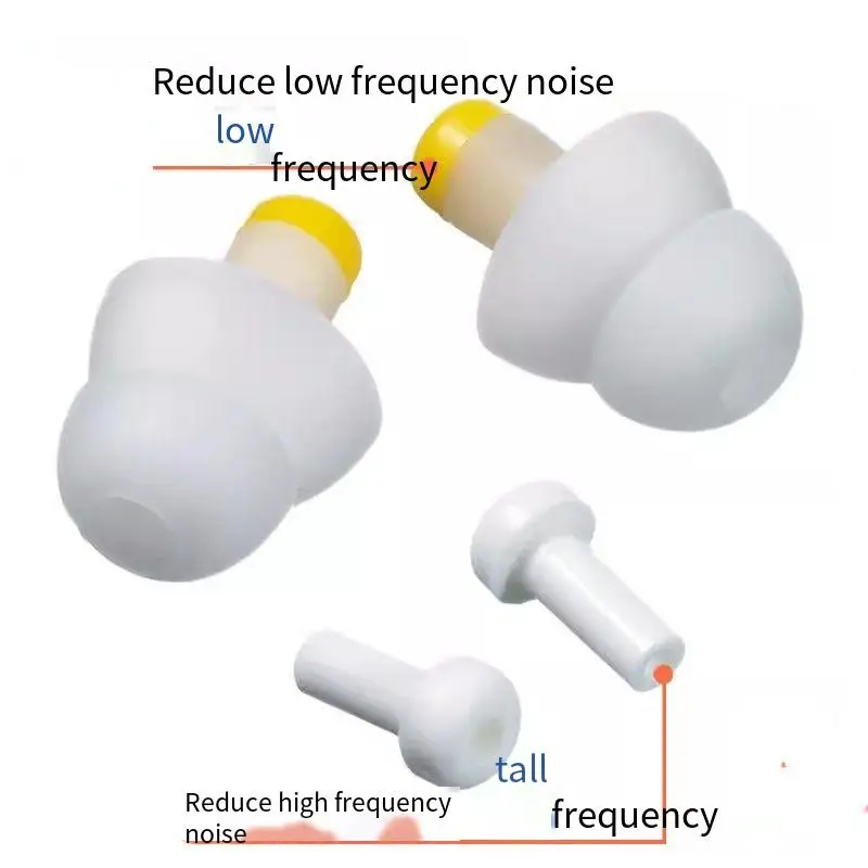 Sleep noise reduction Anti-snoring Super sound insulation Decompression earplugs free shipping