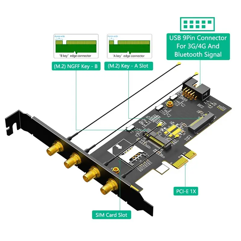 New--NG/4G For 3G/Wifi Card Compatible NGFF M. 2 Key B And Key A To Pcie X1 Adpater Expansion Adapter