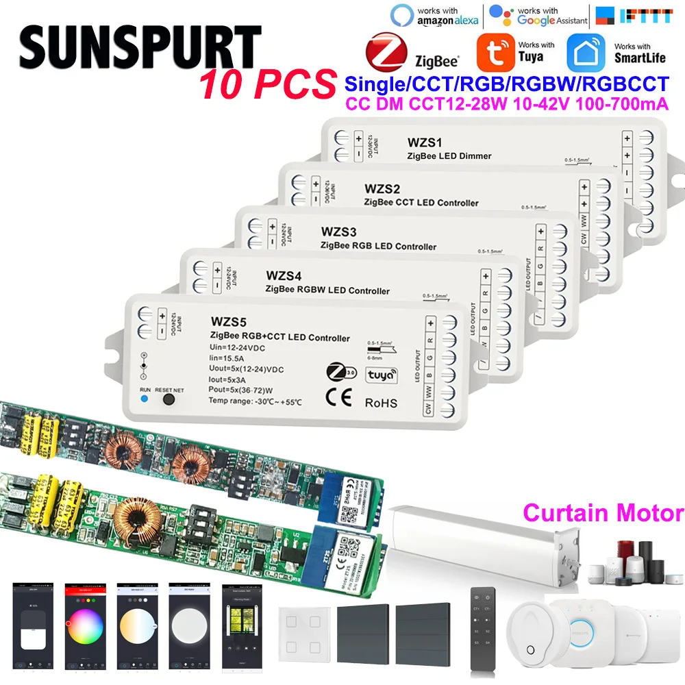 Skydance Wifi Rf 2C…