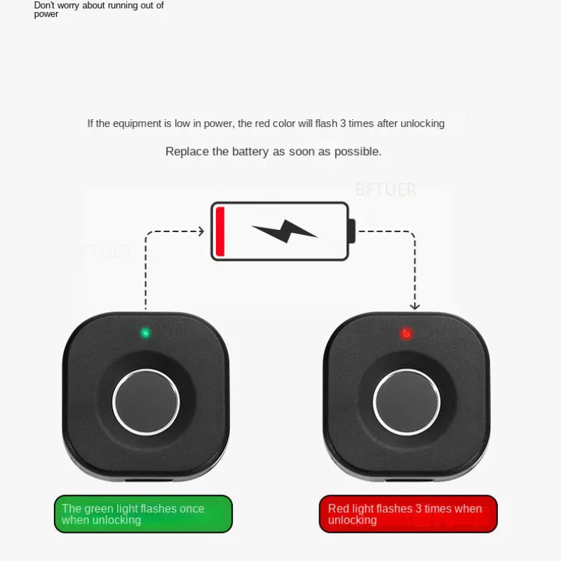 

Intelligent Electronic Lock File Cabinet/Locker Door/Drawer/Shoebox Lock Smart Biometric Fingerprint Lock Free Wiring Drawer