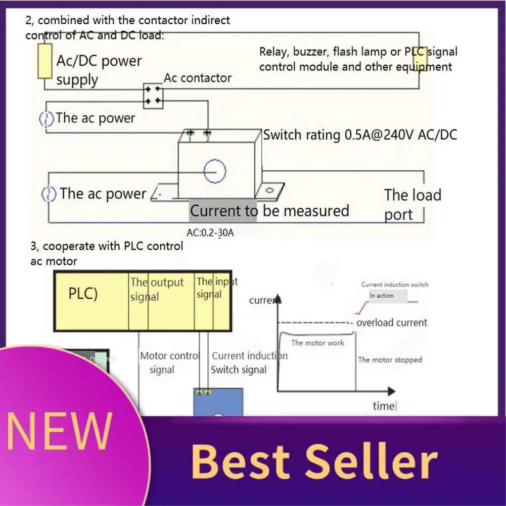 Interruptor de detecção de corrente HFES Interruptor de detecção de corrente normalmente aberto Monitoramento de isolamento de corrente CA ajustável SZC23-NO-AL-CH