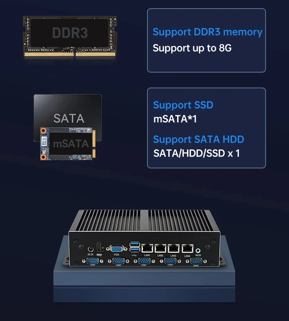Helorpc 4LAN6COM безвентиляторный промышленный мини-ПК с I7-4600U/I3-5005U/I5-4300U Поддержка Linux Pfsense 3G/4G LTE Wi-Fi компьютер