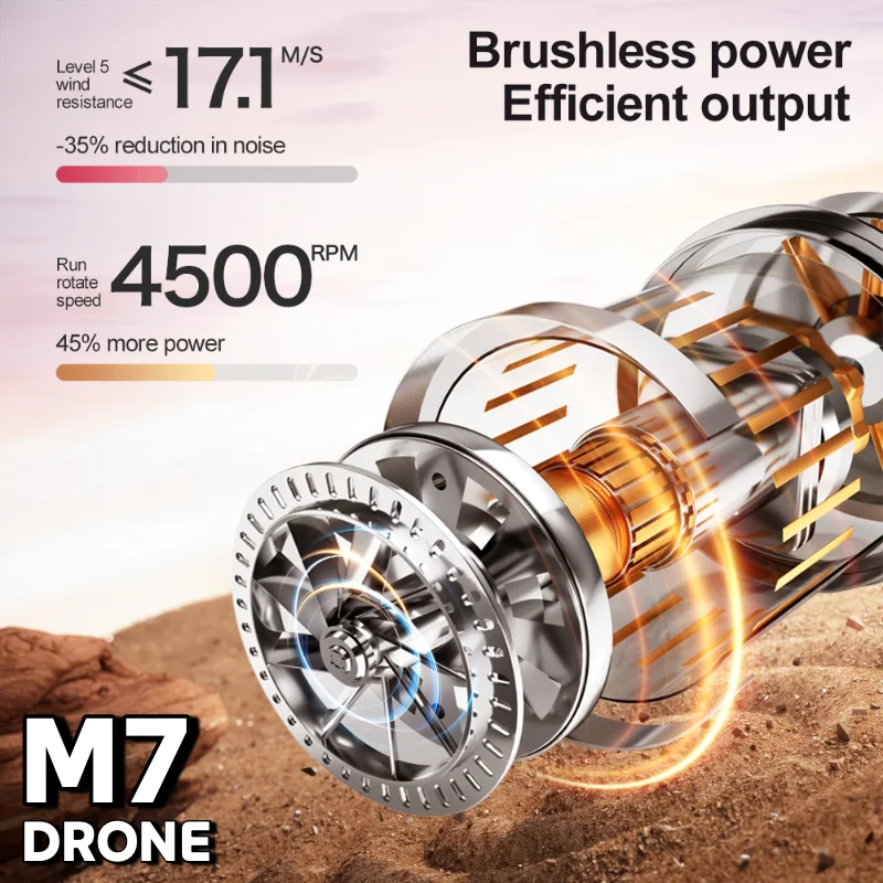 Lenovo M7 Aerial Photography Q - Drone Smart Rc Foldable ulasan dan harga