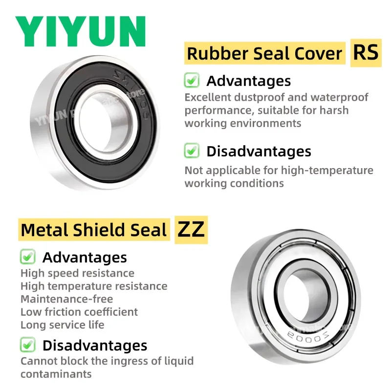 1-10pcs 6300 6301 6302 6304 6305 6306 6307 6308 6309 6310 6700 6701 6702 6703 6704 ZZ 2RS Deep Groove Ball Bearing Bearings