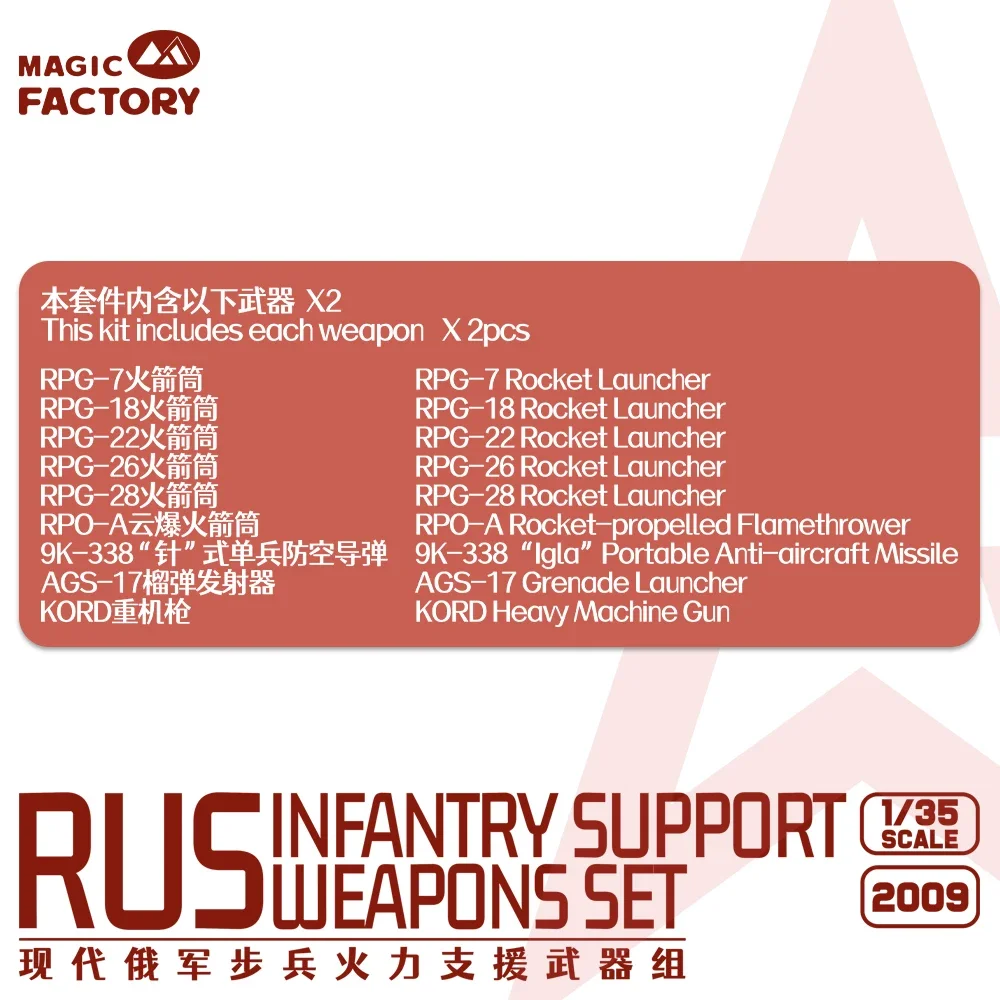 Magic Factory Assembly Model Kit MF-2009 1/35 Modern Russian Infantry Fire Support Weapon Group