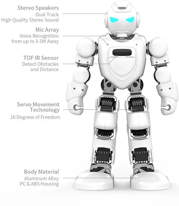 Hot Sell Programmable Robot Educational Programmable Robot