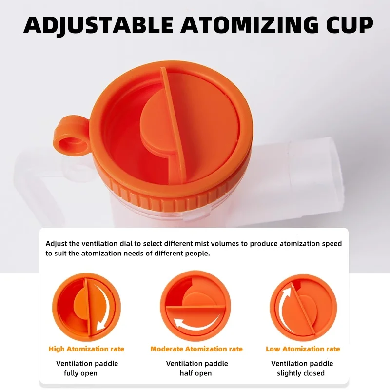 Disposable Medical Nebulizer Masks Nebulizer Cup Inhaler Set For Adult and Children Health Care Portable Nebulizer Humidifier