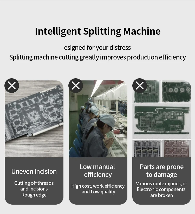 

Precision Plate Cutter Has Dual Positioning System And Extended Platform For Consistent Batch Processing.