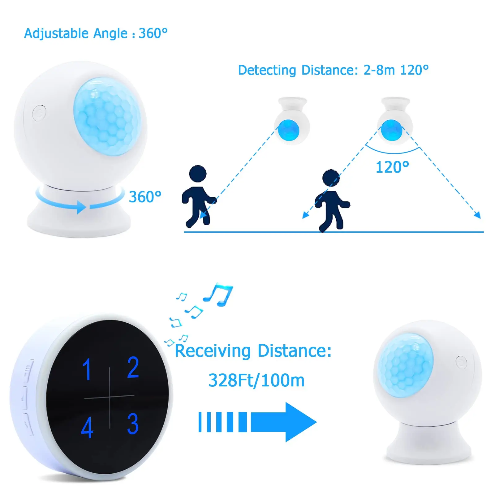2025 Daytech Supplier Motion Alarm Wireless Entry Alert Chime Beam Sensor For Business Door Alarm