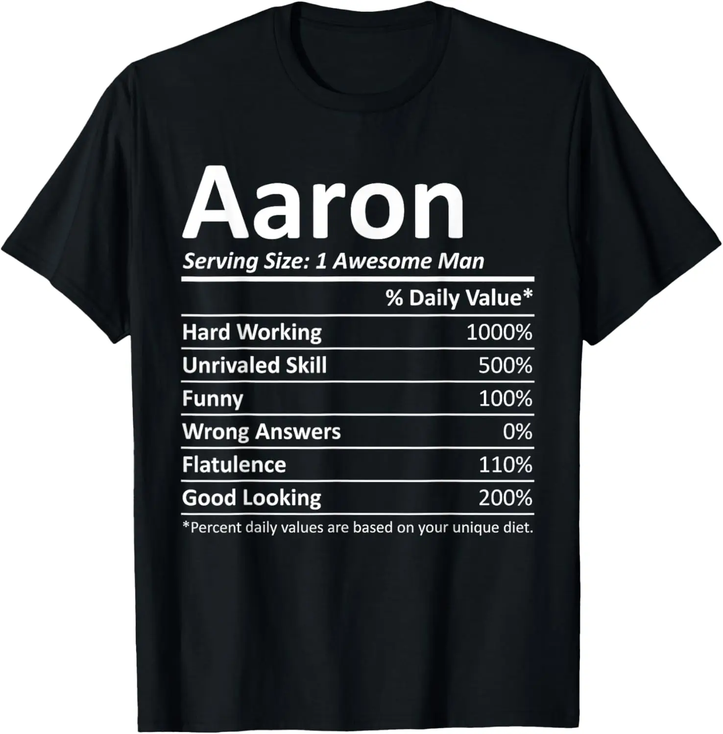 

AARON Nutrition Funny Birthday Personalized Name Gift Idea T-Shirt