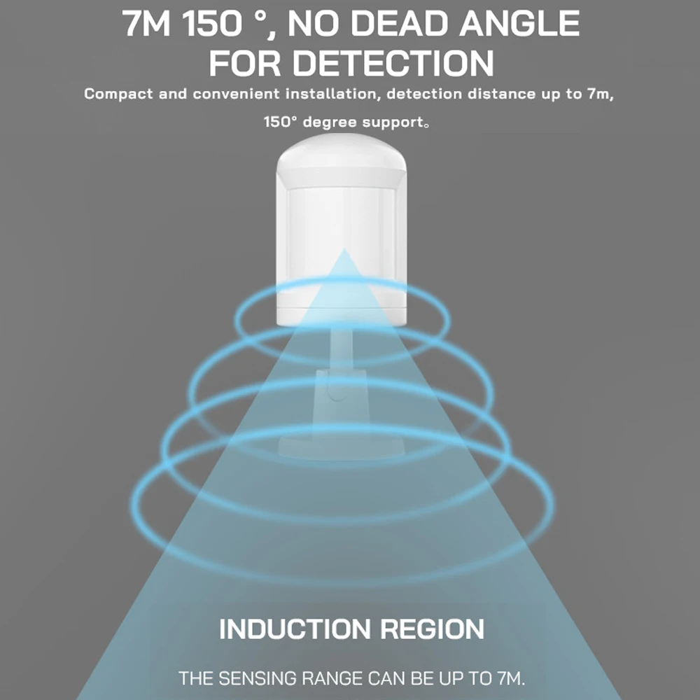 Sensor de movimiento corporal PIR Tuya Zigbee, alarma de 220V, detección de cuerpo humano para Alexa, Google Home, Smart Life con soporte para el pie