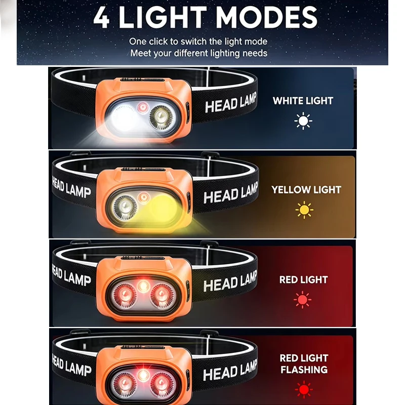 2026 New LED Headlamp Motion Sensor Head Light Long-Lasting, Rechargeable, Perfect for Hiking,Working and Night Fishing