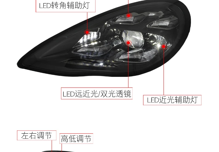 Geeignet für das alte Modell 10-16 Porsche Paramela mit neuem Modell