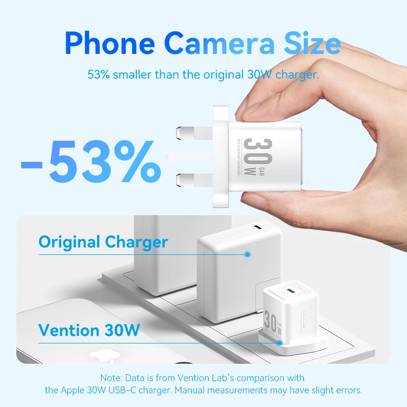 Зарядное устройство Vention 30 Вт GaN PD Fast USB Type C Зарядное устройство PD3.0 и PPS Быстрая зарядка для iPhone 16 15 14 Зарядка мобильного телефона Huawei