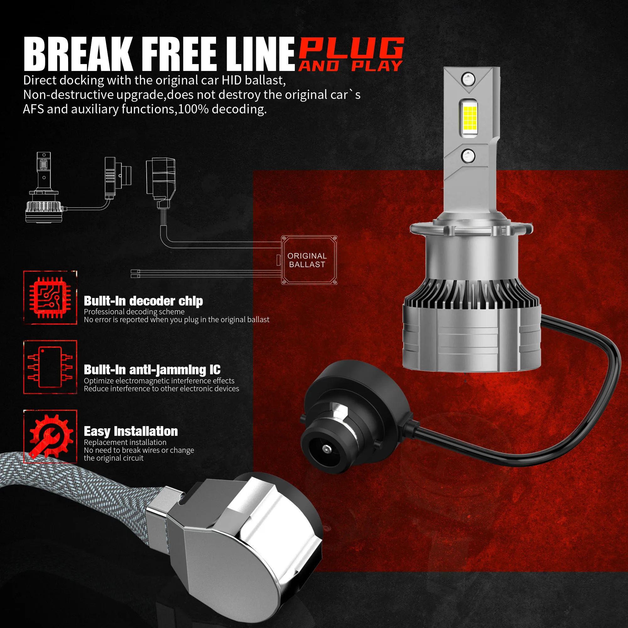 D2S Led Car Headlight D4S 160W Canbus Bulbs CSP D1S D3S D5S D8S Led 30000LM Super Bright D2R D4R  Auto Turbo Fan ​Lamp Plug&Play