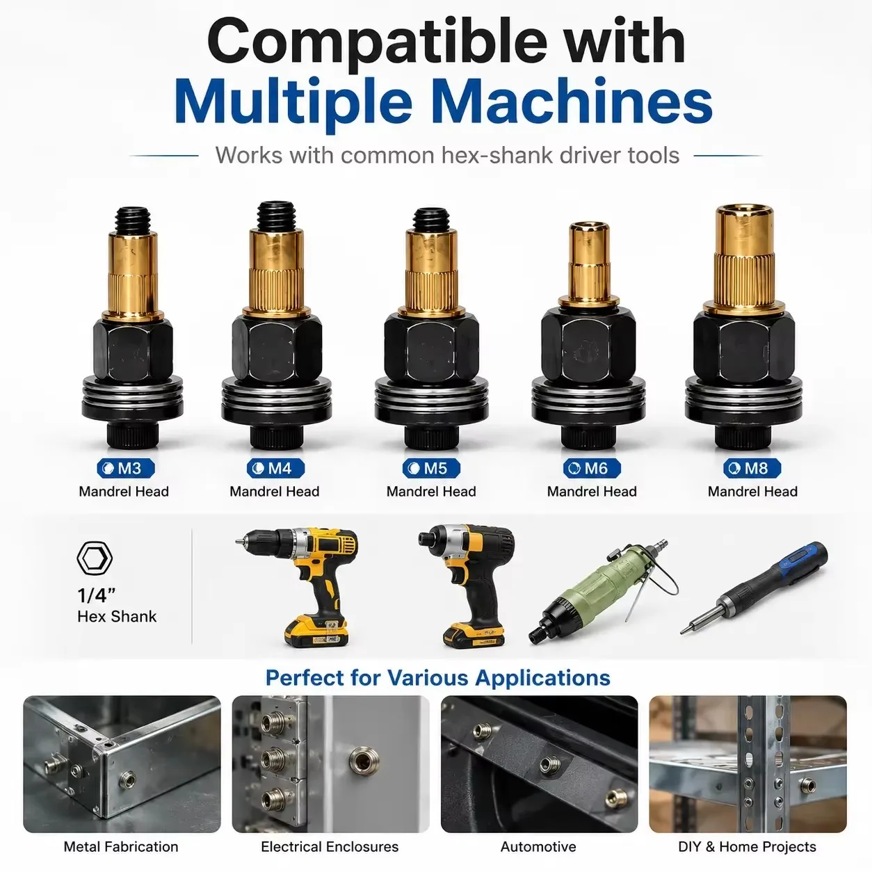 60PCS Head Rivet Nut Tool M3 M4 M5 M6 M8 Rivnut Kit Carbon Steel Rivnut Set Threaded Rivet Nut Kit Manual Riveter Rivnuts Tool