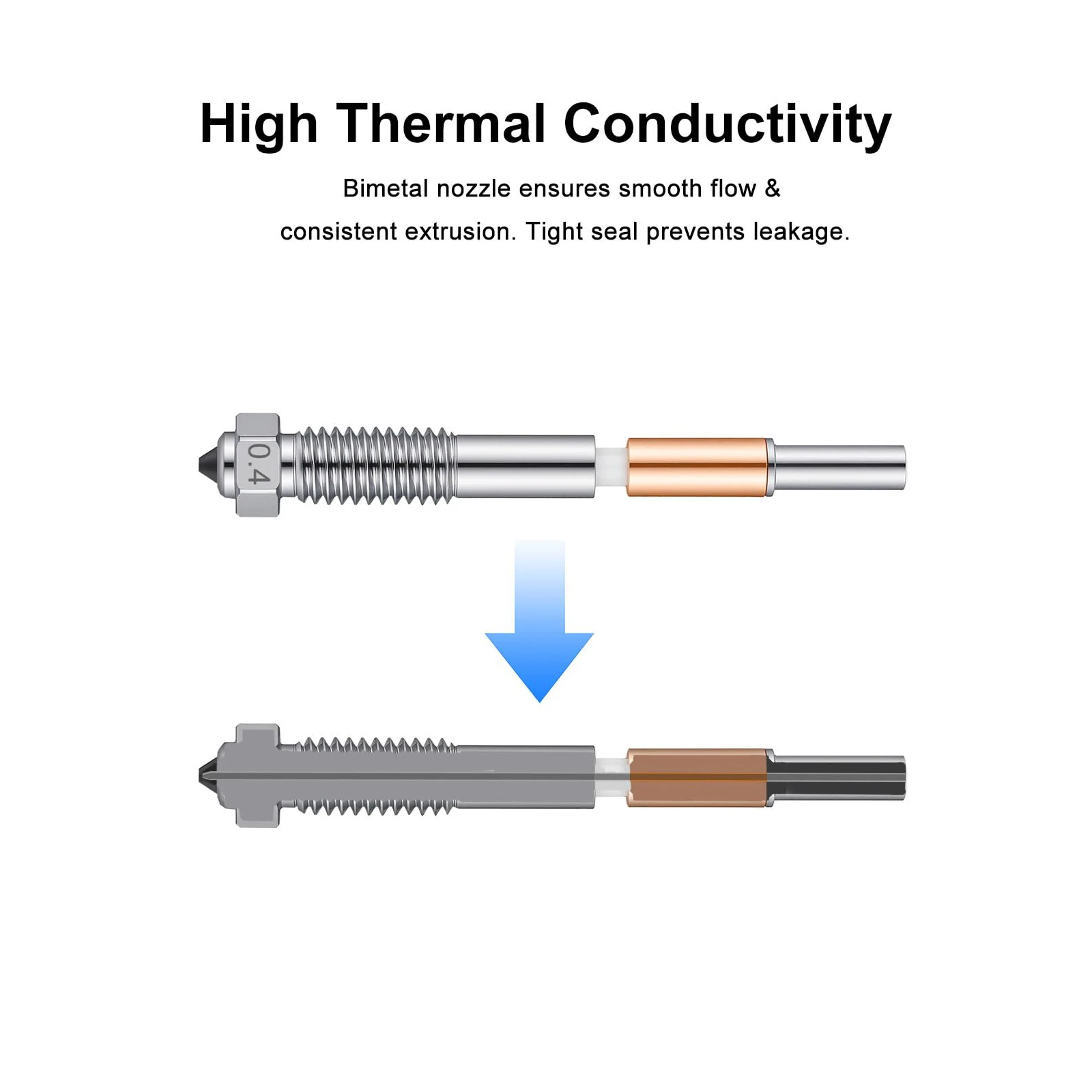 Für QiDi Q2/Q2 Combo: Bimetall-Düse mit Keramikisolierung, integriertes Schnellentfernungsdesign für QIDI Q2 / Q2 Combo – Detail 5